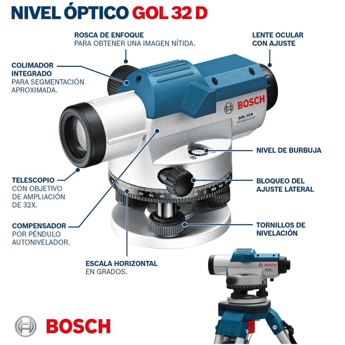 Combo Nivel óptico GOL 32 D +Trípode BT 160 +Regla Medición 5m Bosch6