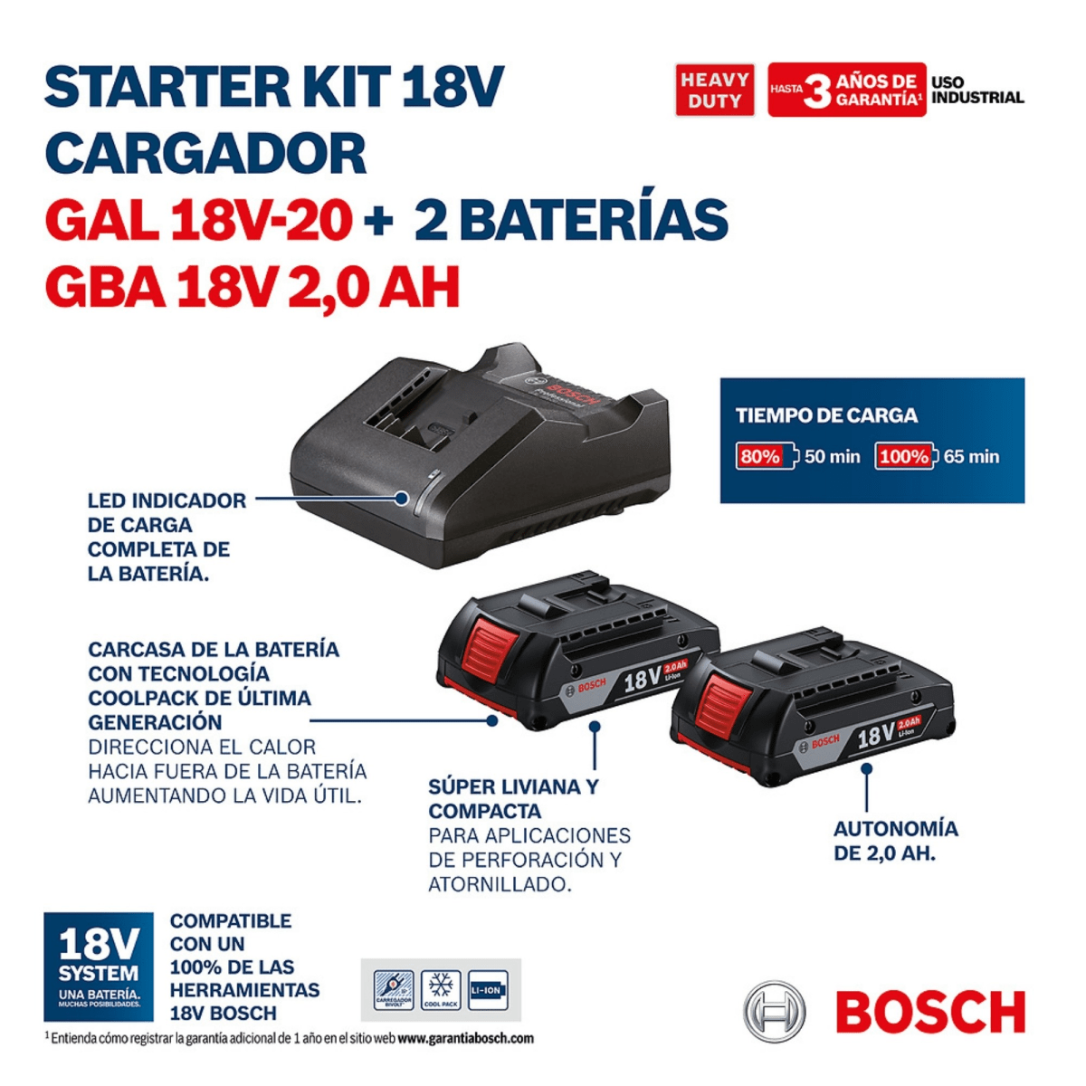 Taladro Atornillador Percutor 18V GSB 185-LI +2 Baterías +23accesorios + Maletín6