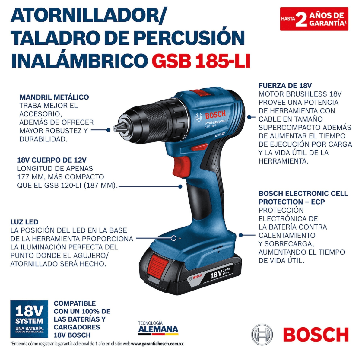 Taladro Atornillador Percutor 18V GSB 185-LI +2 Baterías +23accesorios + Maletín7
