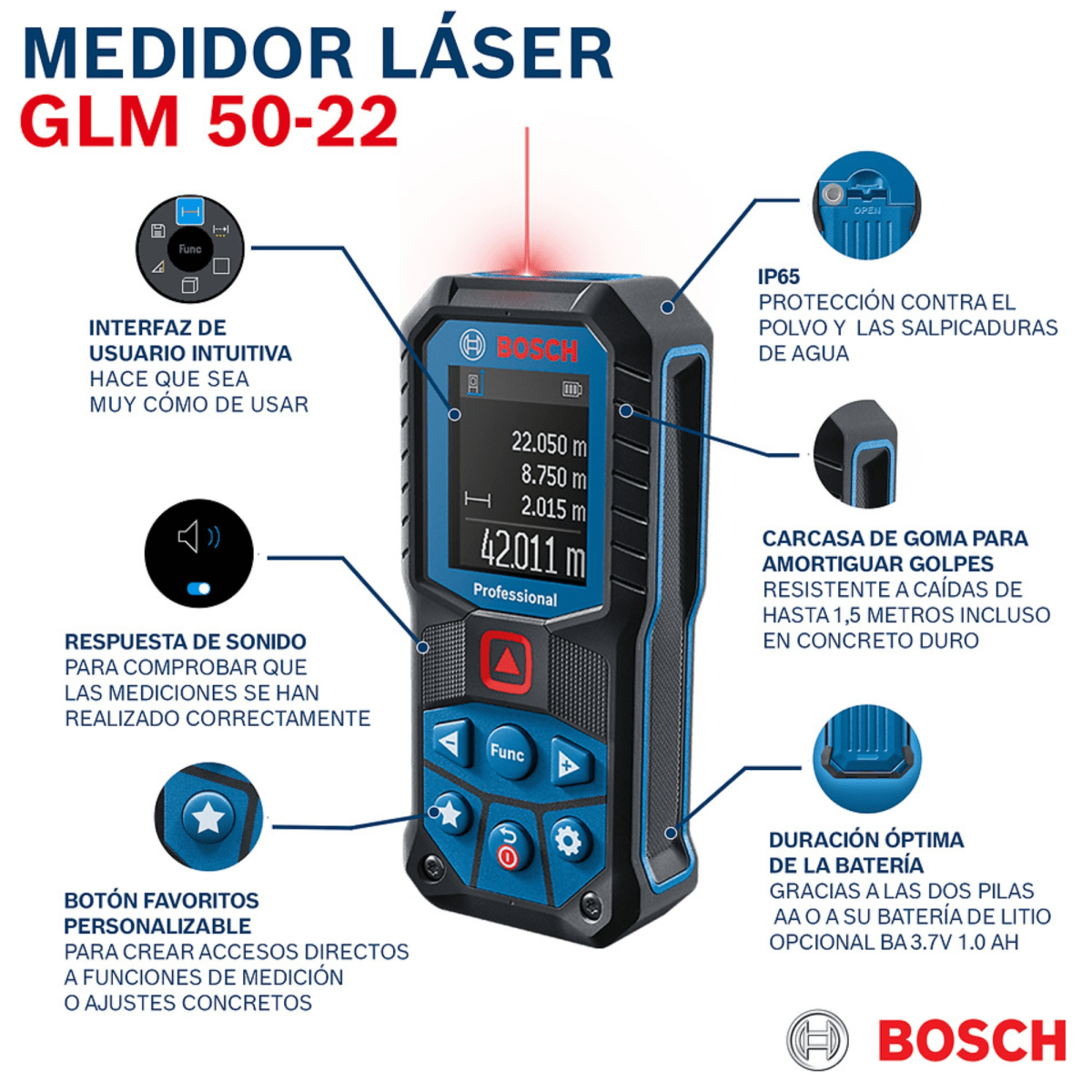 Medidor de distancia láser 50m GLM 50-22 distanciómetro BOSCH-rojo6