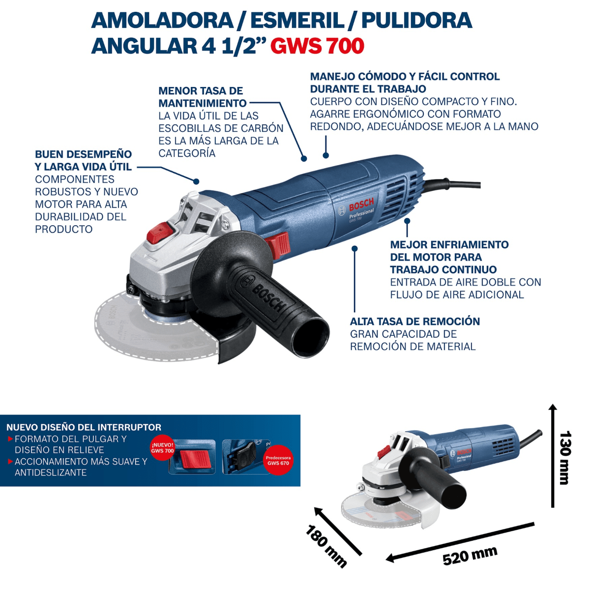 Combo taladro Percutor Eléctrico 1/ 2