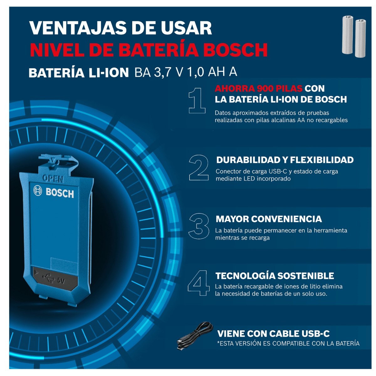 Combo Nivel láser verde GLL 12-22 G + Batería Li-Ion BA 37V Bosch8
