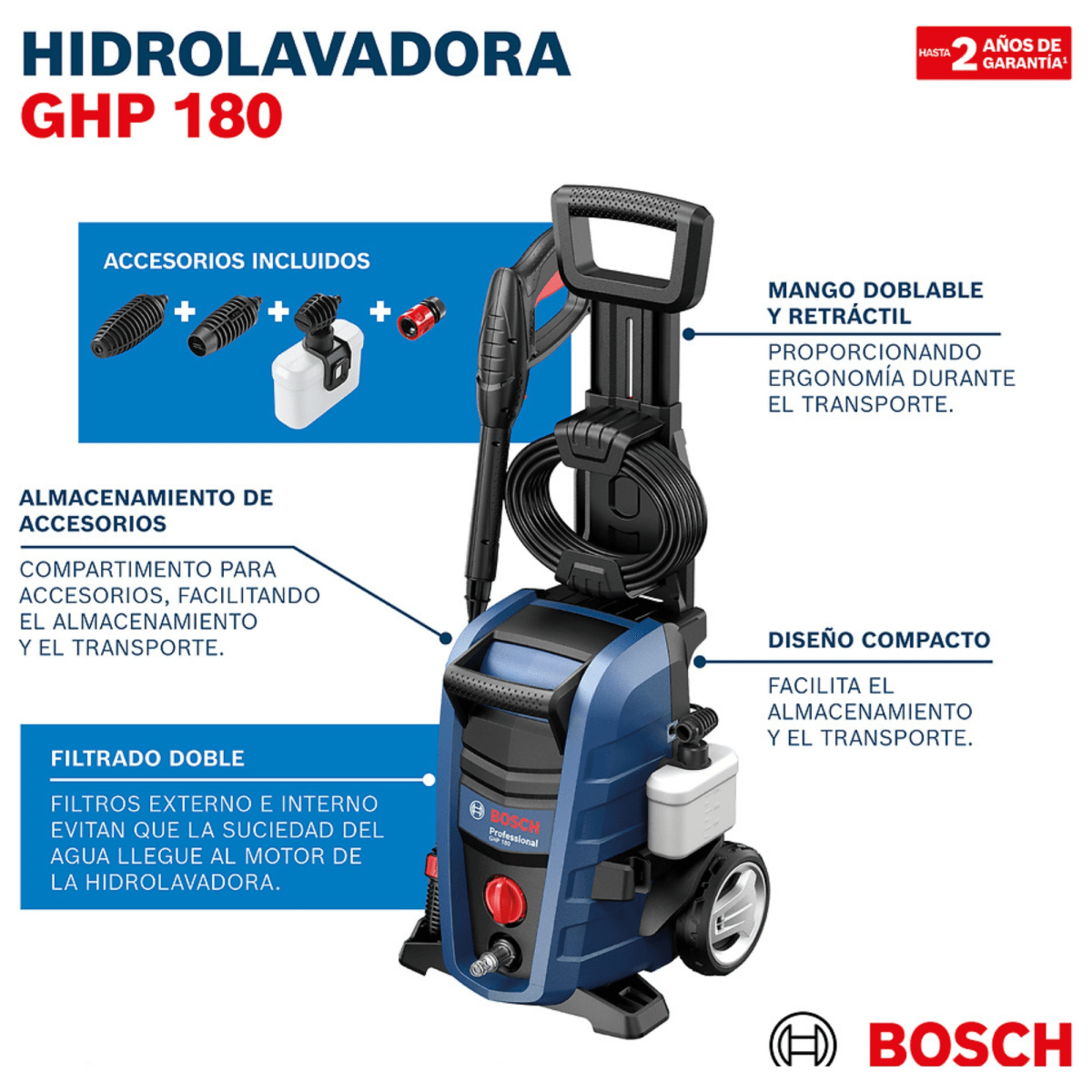 Hidrolavadora  Alta Presión 1800 PSI, 1500W GHP 180 Bosch6