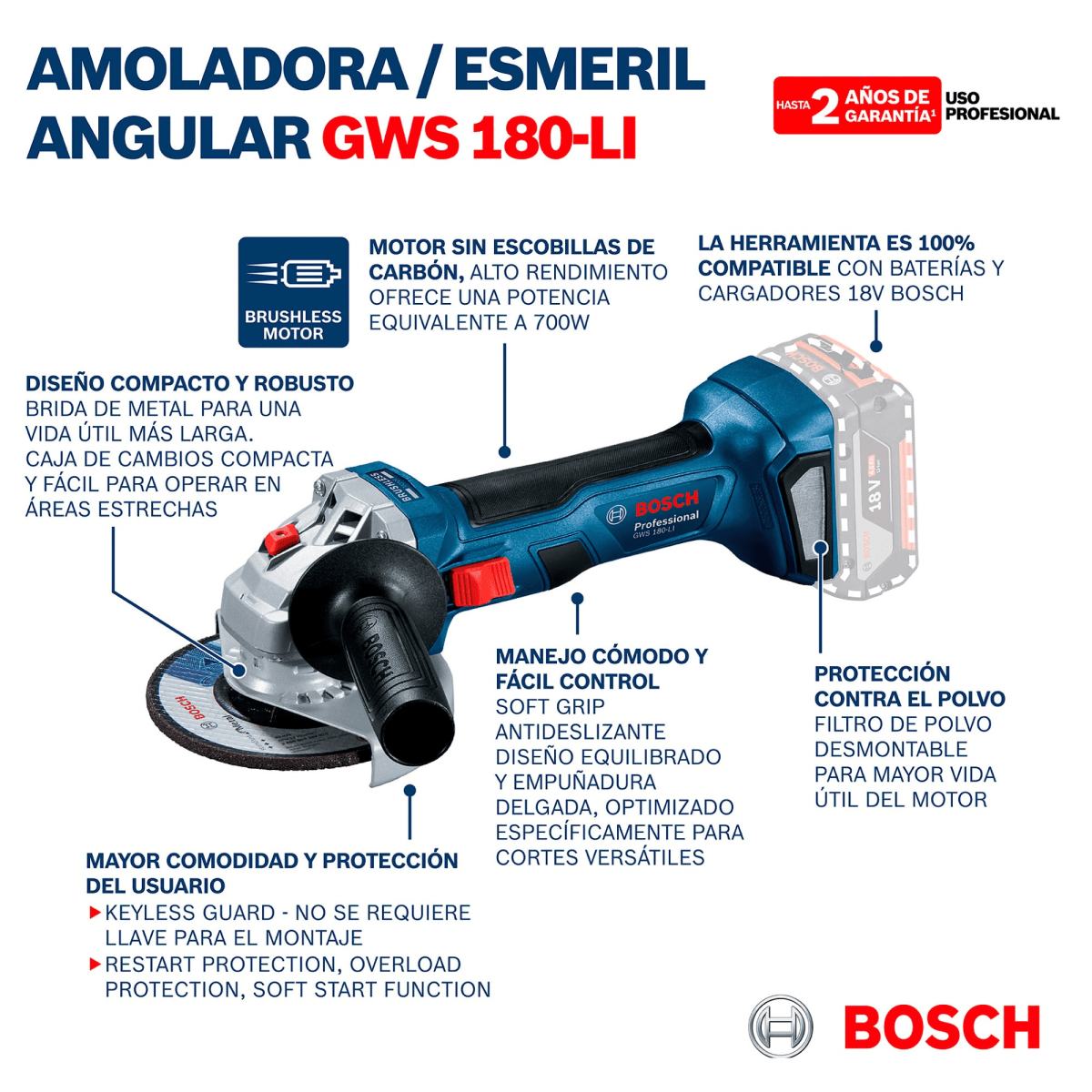 Combo Amoladora inalámbrica GWS 180-LI+Taladro atornillador Percutor GSB 185-LI6