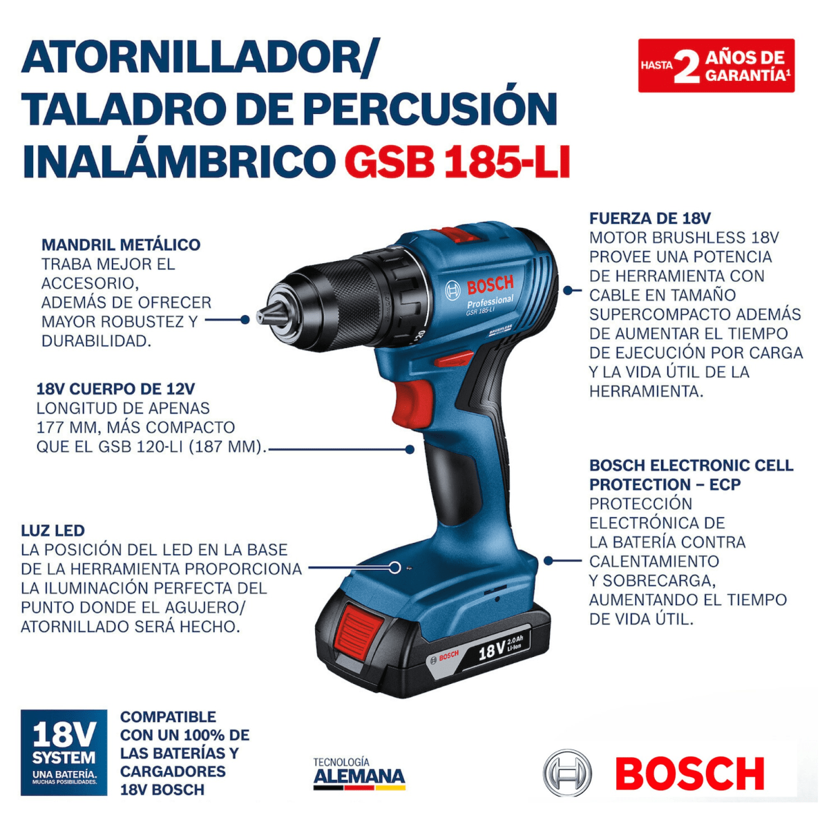 Combo Amoladora inalámbrica GWS 180-LI+Taladro atornillador Percutor GSB 185-LI7
