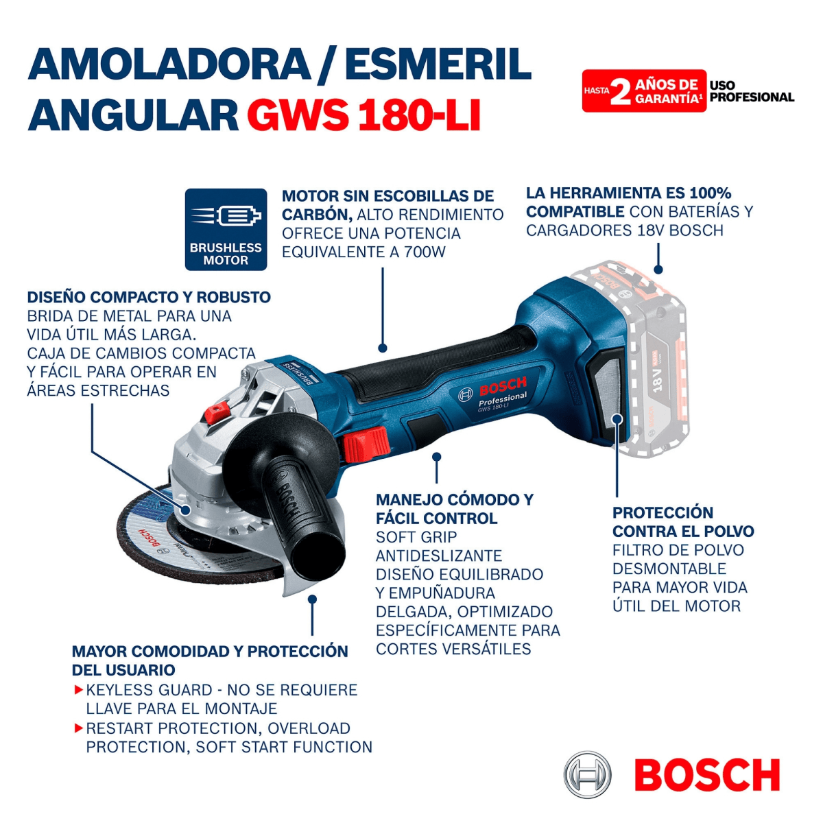 Amoladora inalámbrica 18V profesional GWS 180-LI + 2 baterías +Maletín6