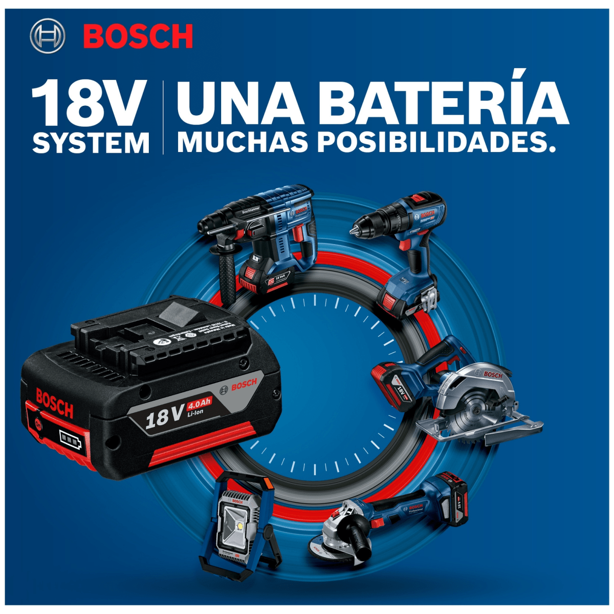 Amoladora inalámbrica 18V profesional GWS 180-LI + 2 baterías +Maletín7