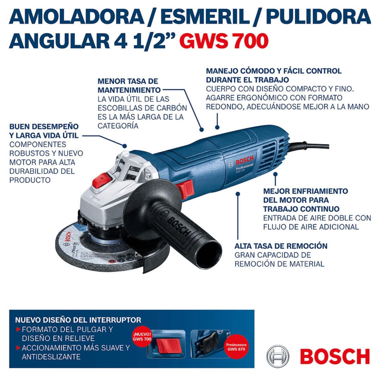 Amoladora Esmeril Eléctrica GWS 700 BOSCH 710W7
