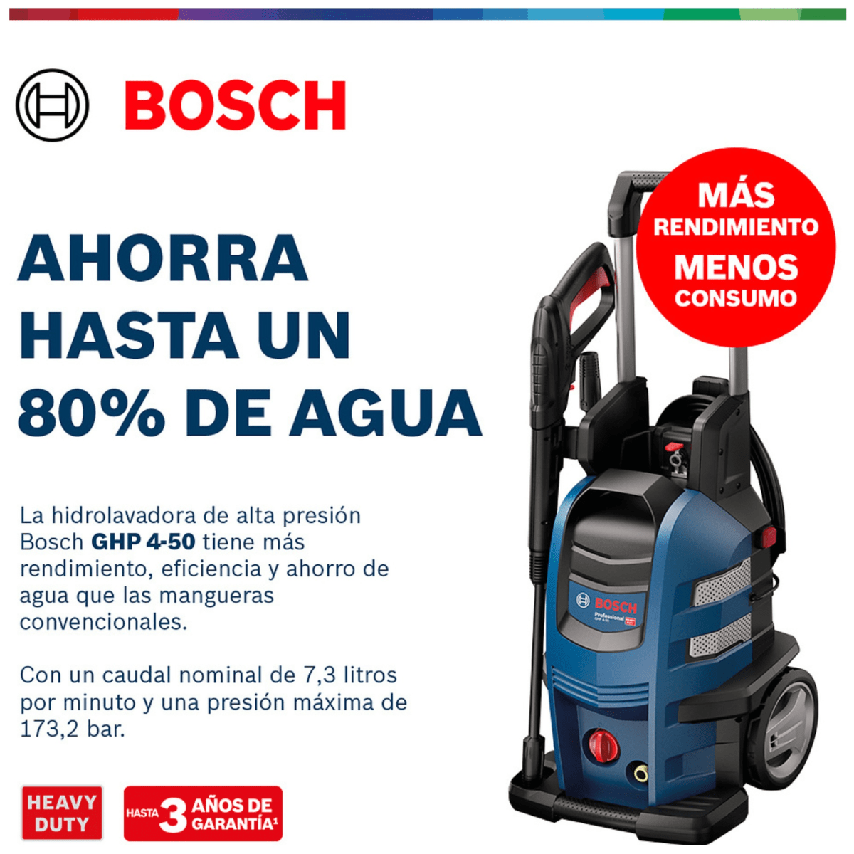 Hidrolavadora  Alta Presión 2500 PSI, potencia 2200W GHP 4-50 Bosch4