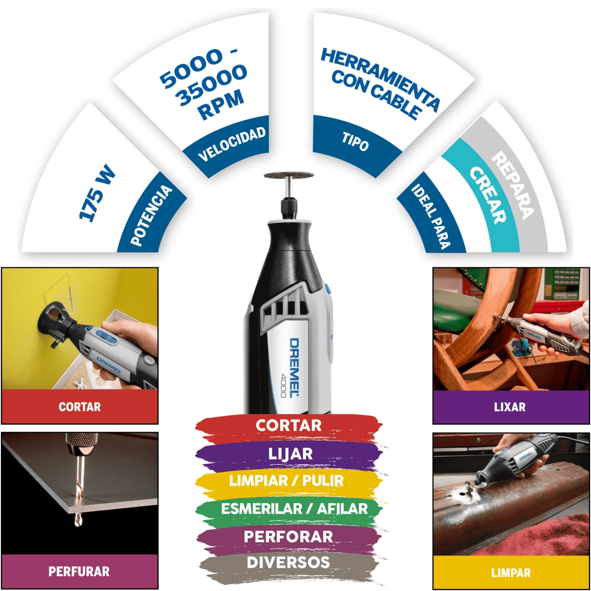 Minitorno Multipropósito DREMEL 4000 +37 accesorios +3 acoples+Maletín4