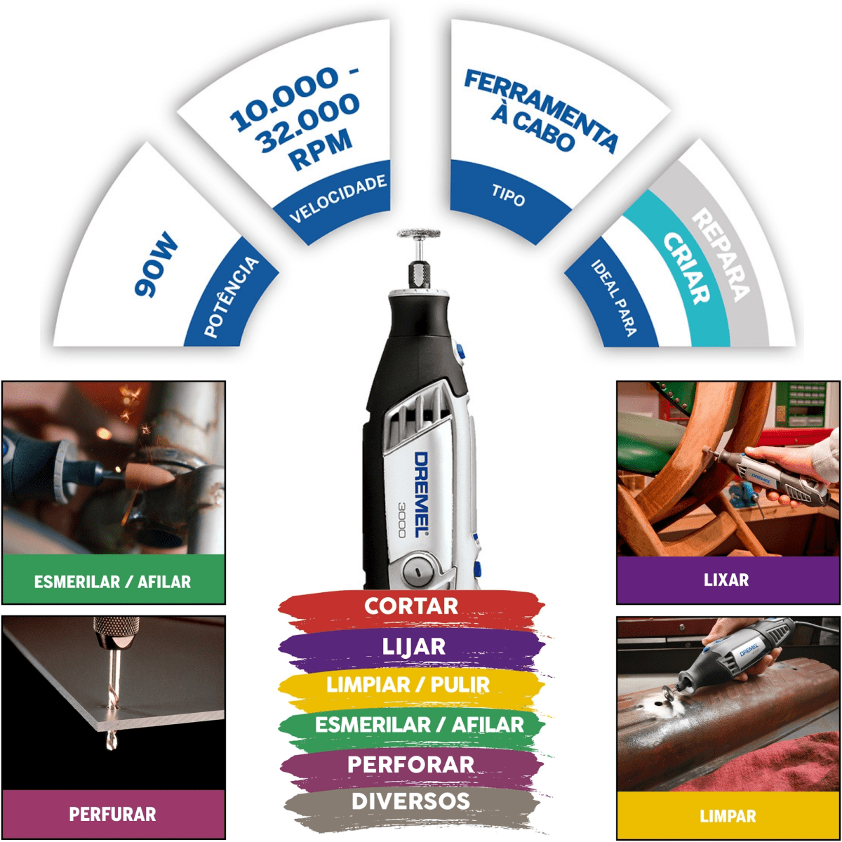 Minitaladro Multipropósito DREMEL 3000 + 10 accesorios + Mandril universal2