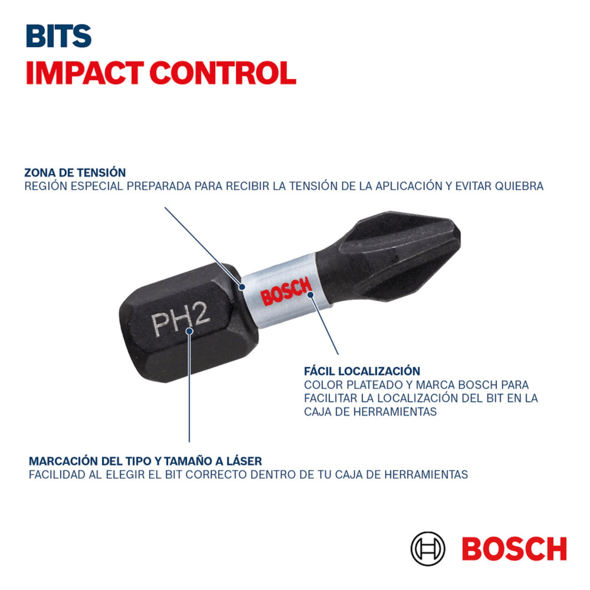 Set Puntas de Impacto Control Acero PH-PZ x 25mm 8 piezas Bosch5