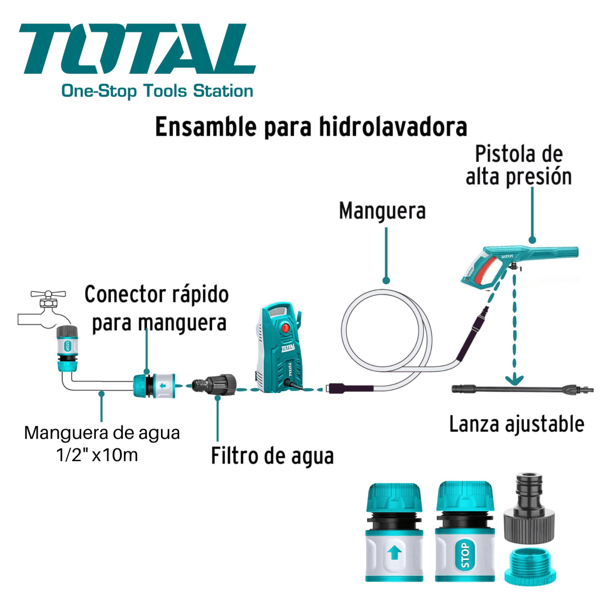 conectores rápido para hidrolavadora,  manguera de riego conector click3