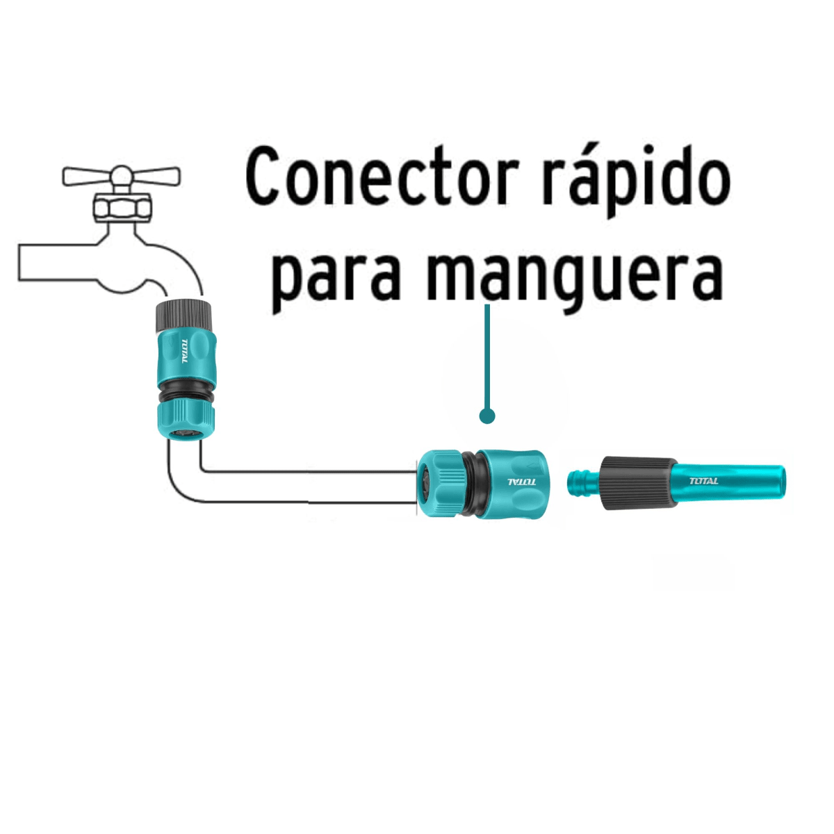 conectores para hidrolavadora conector rápido para manguera de riego3