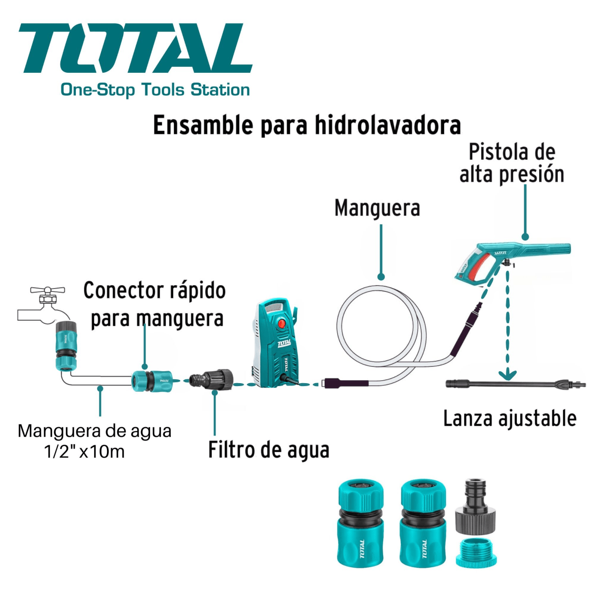 conectores para hidrolavadora conector rápido para manguera de riego4