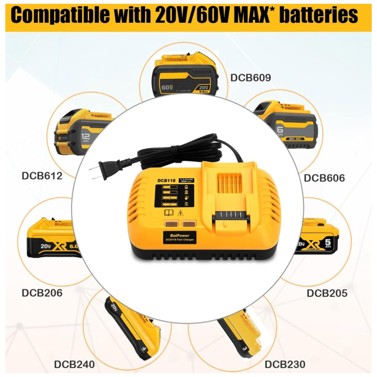 BATERIA 20V Y 60V 9A Cargador Rápido 20V 8A COMBO FLEXVOLT DEWALT3