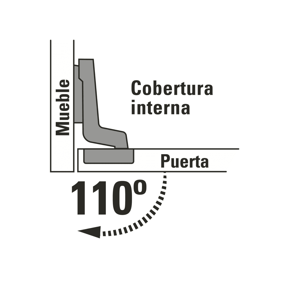 8 bisagras cangrejo cobertura interna 110° Hermex4