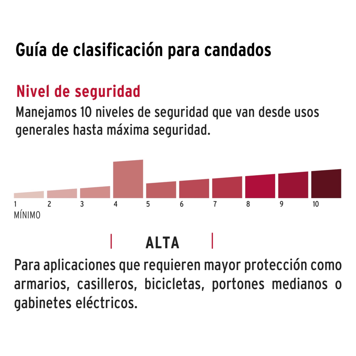 Candado antipalanca 65 mm cuerpo metálico, Hermex4