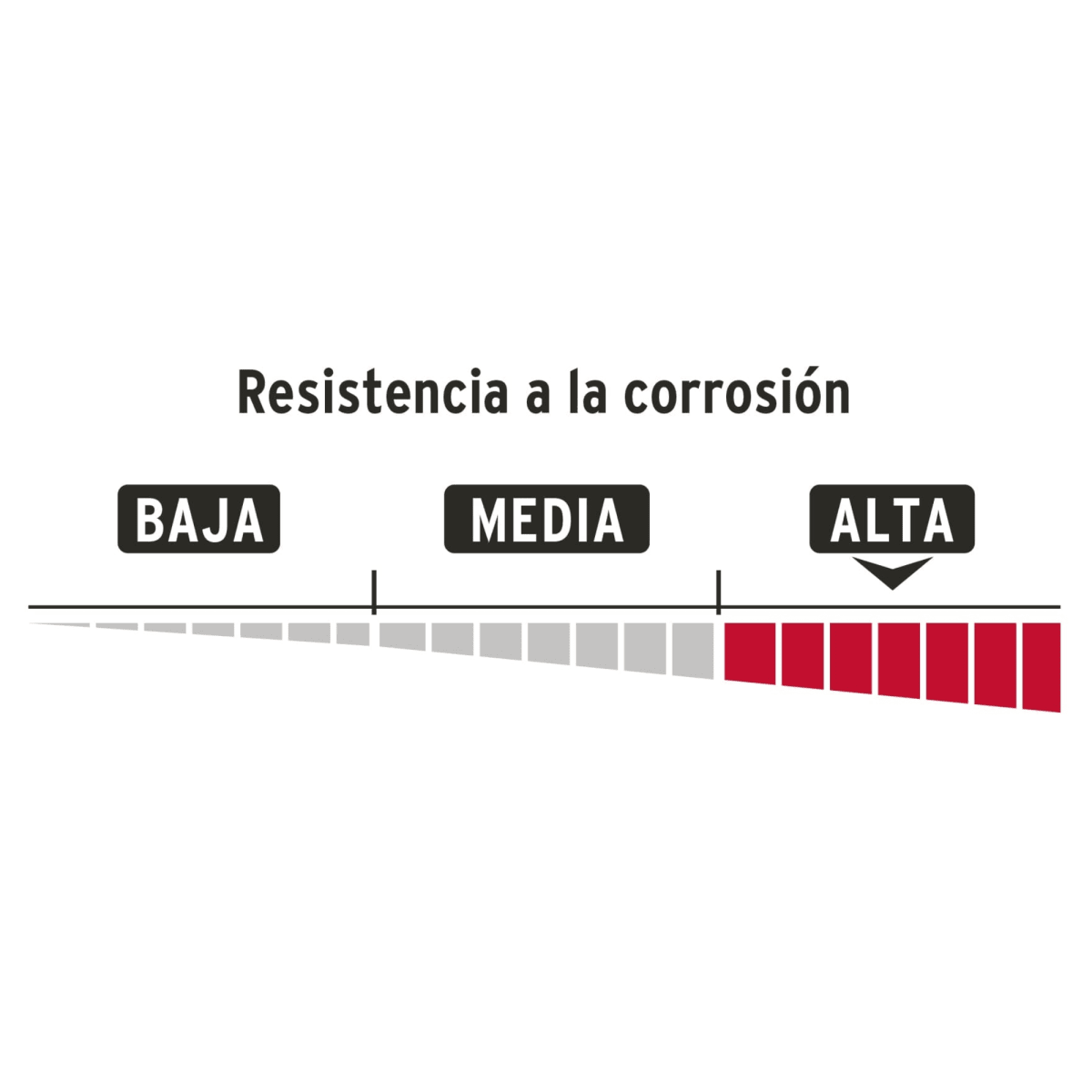 Candado antipalanca 65 mm cuerpo metálico, Hermex5