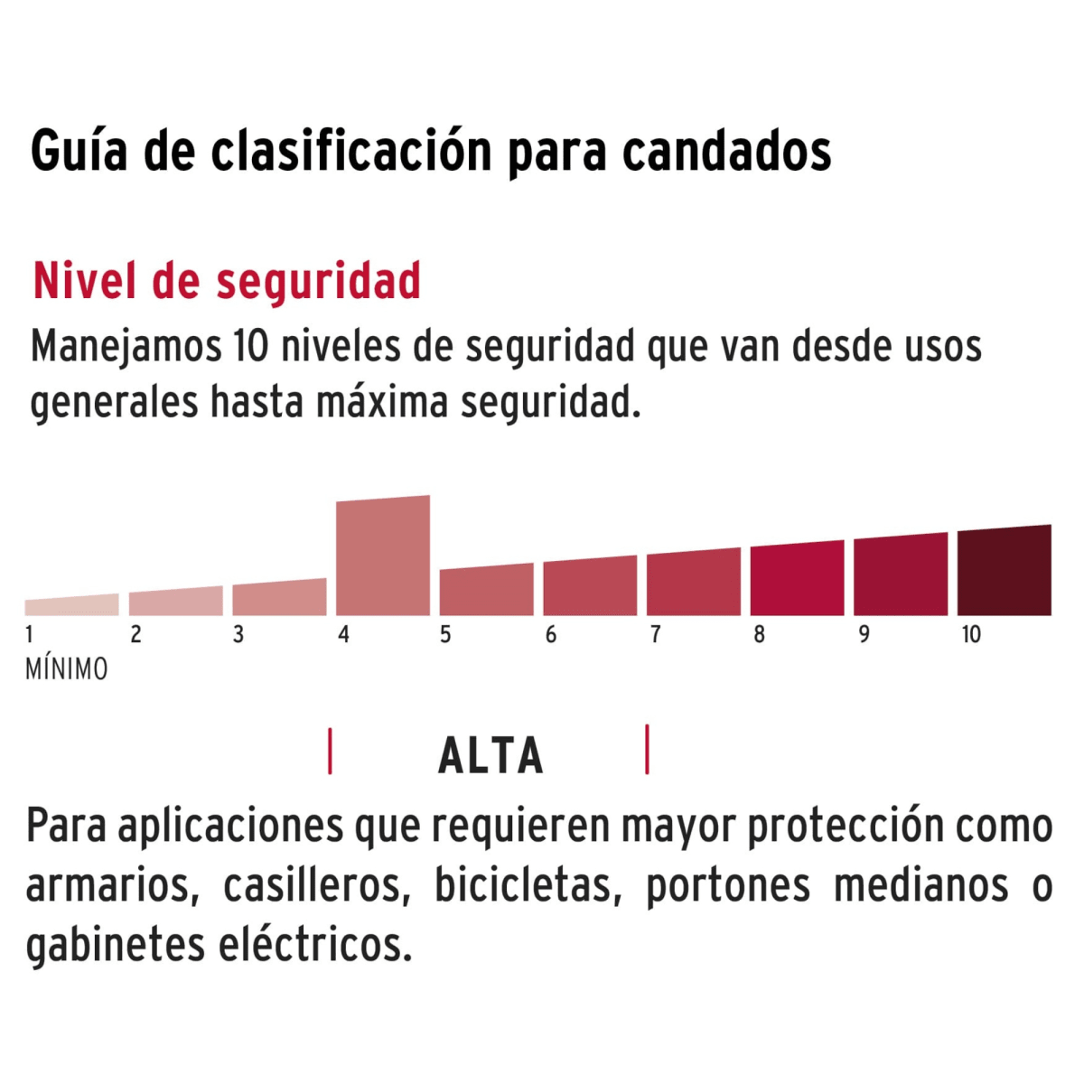Candado antipalanca 70 mm cuerpo de hierro, Hermex4