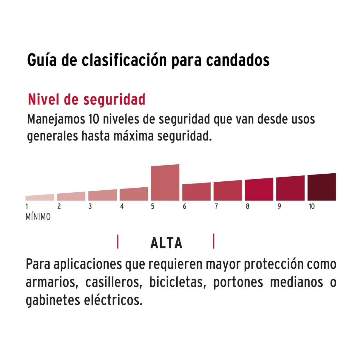 Candado antipalanca 75 mm cuerpo metálico, Hermex4