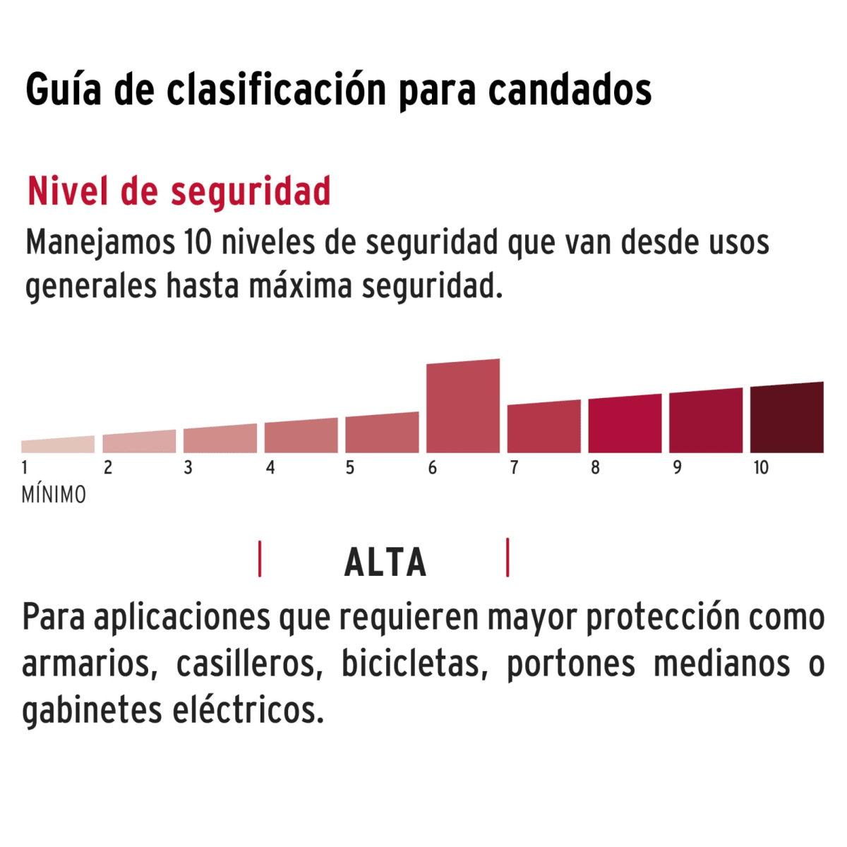 Candado antipalanca 85 mm cuerpo metálico, Hermex4