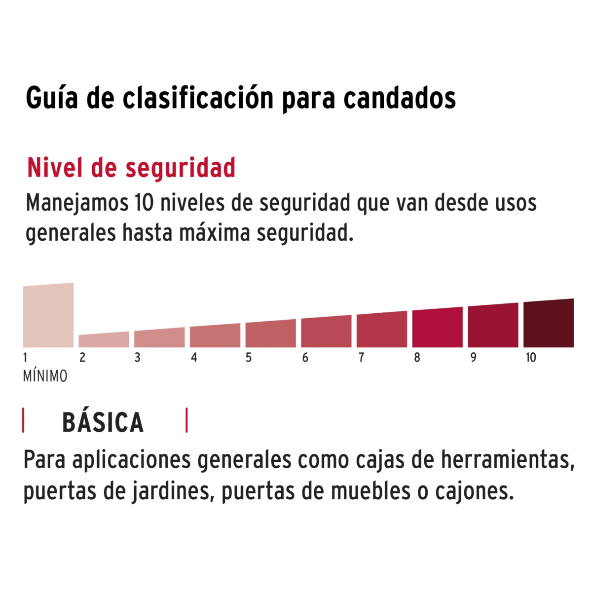 Candado de hierro color latón 20 mm Hermex4
