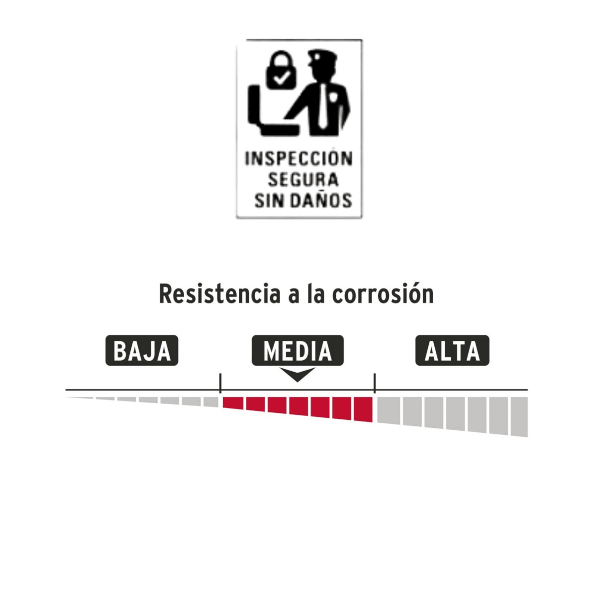 Candado de maleta candado con clave de combinación 27mm Hermex5