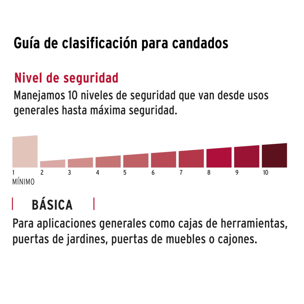 Candado de maleta candado con clave de combinación 27mm Hermex6