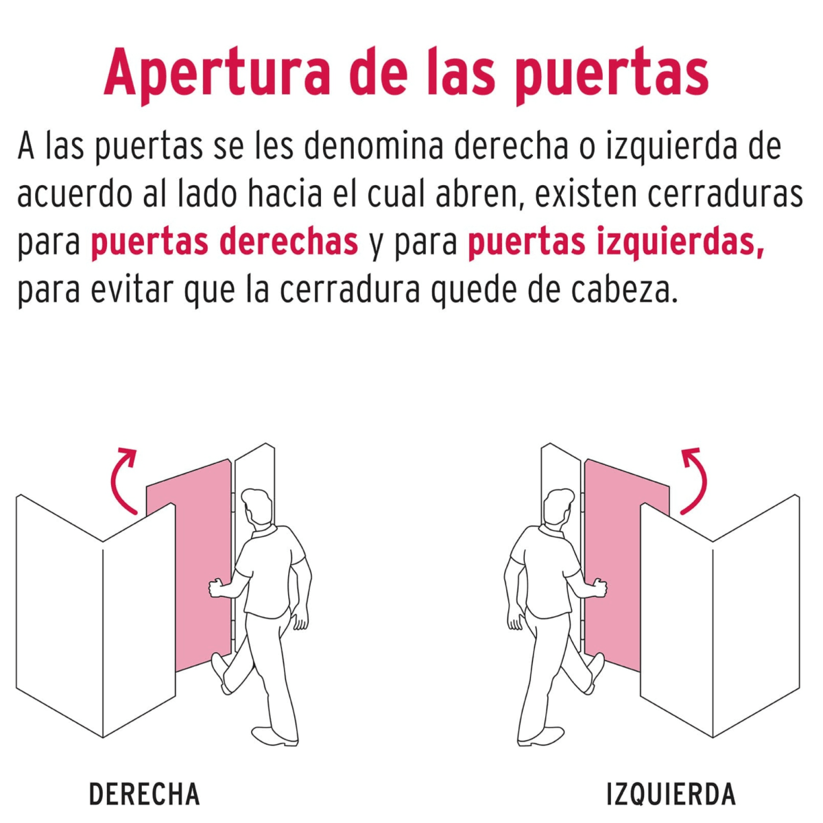 Cerradura de barra fija cilindro exterior Hermex4