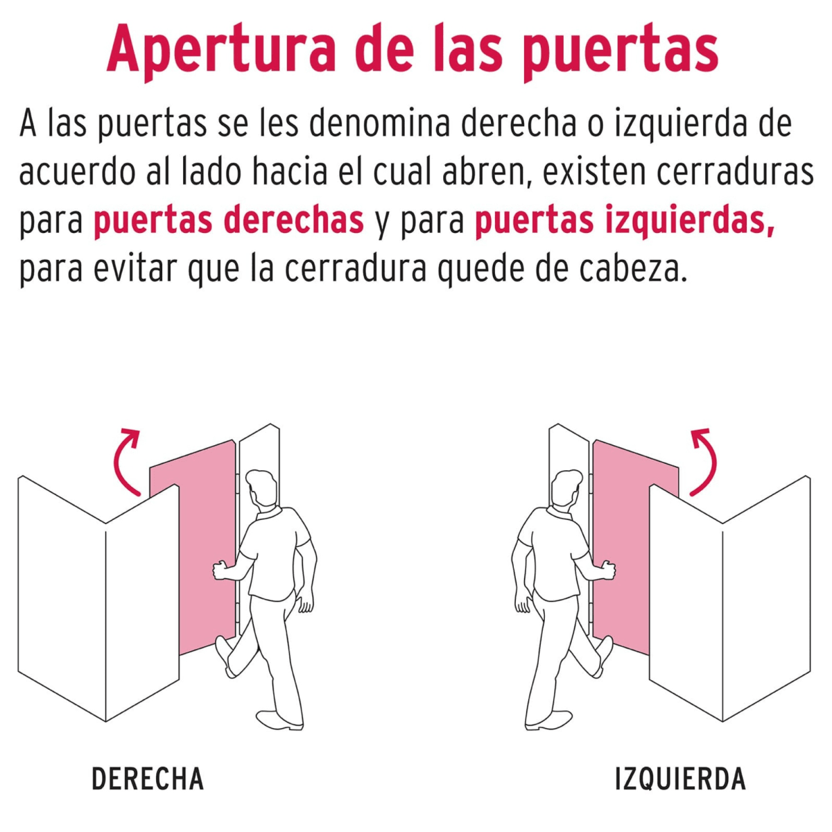 Chapa cerradura de barra libre Hermex2