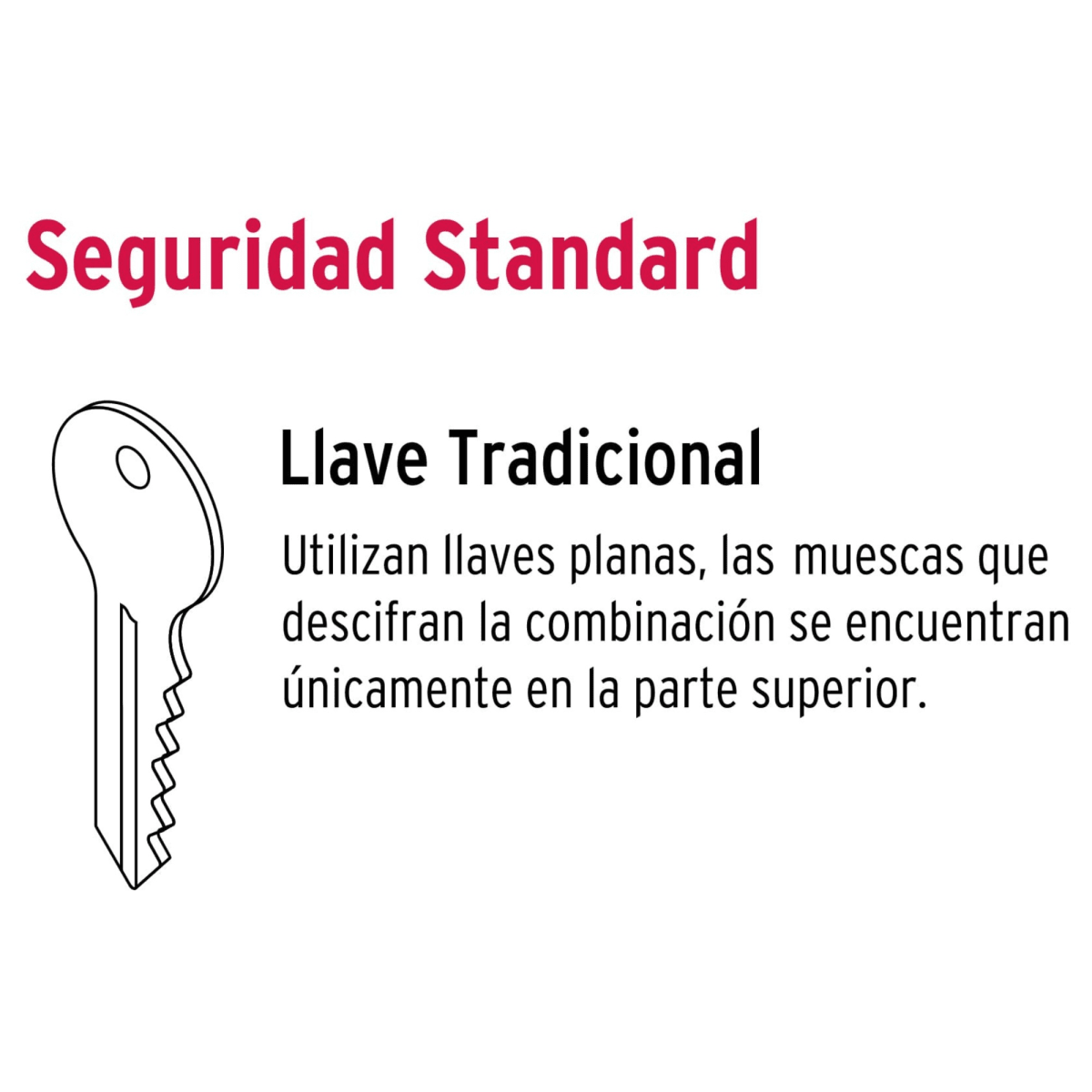 Chapa cerradura de barra libre Hermex5