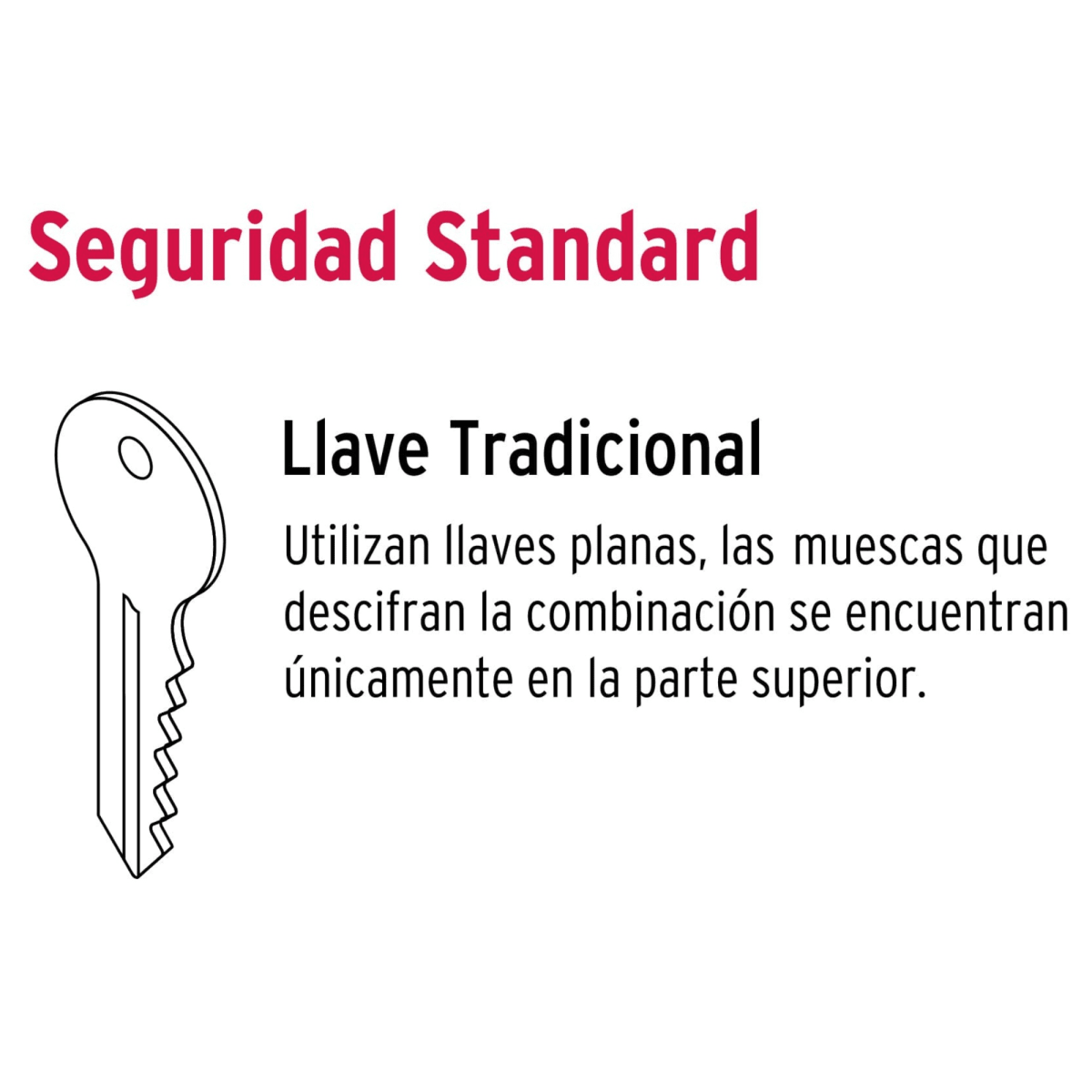 Chapa Cerradura derecho sobreponer Hermex5