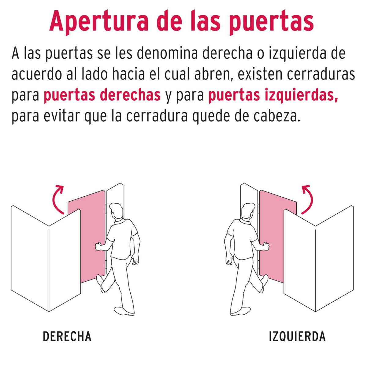 Chapa Cerradura derecho sobreponer Hermex6