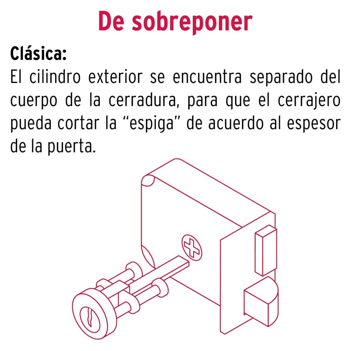 Chapa Cerradura derecho sobreponer Hermex 435744