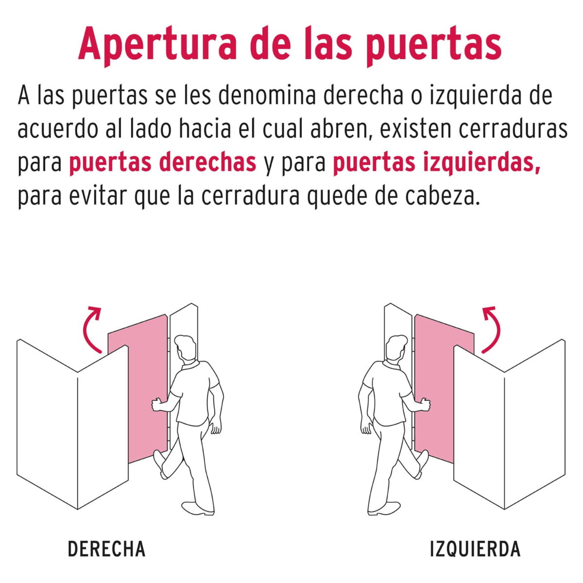 Chapa Cerradura derecho sobreponer Hermex 435745
