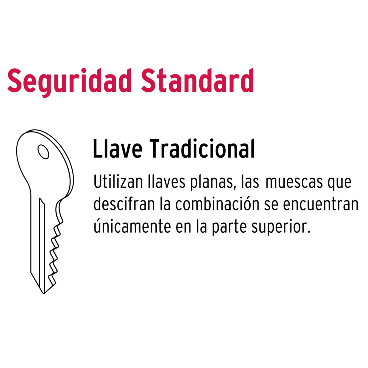 Chapa Cerradura derecho sobreponer Hermex 435746