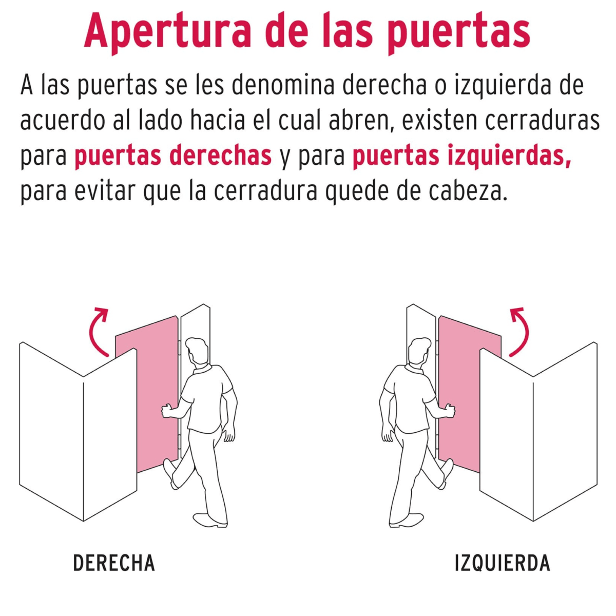 Chapa Cerradura doble barra doble cerrojo Hermex3