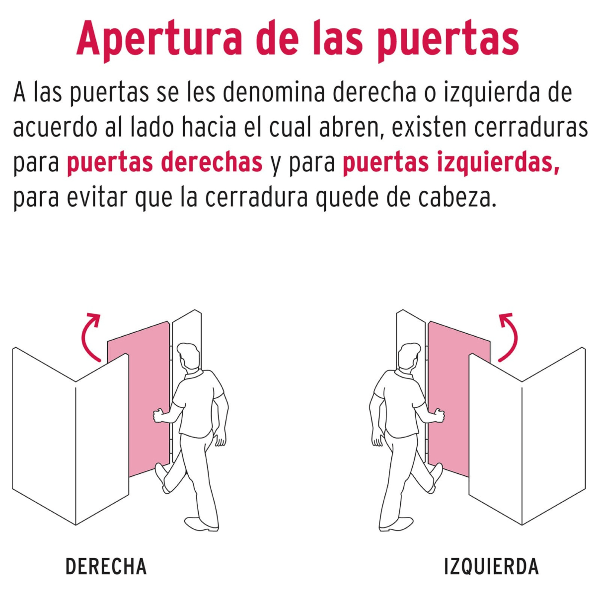 Chapa Cerradura izquierdo sobreponer Hermex5