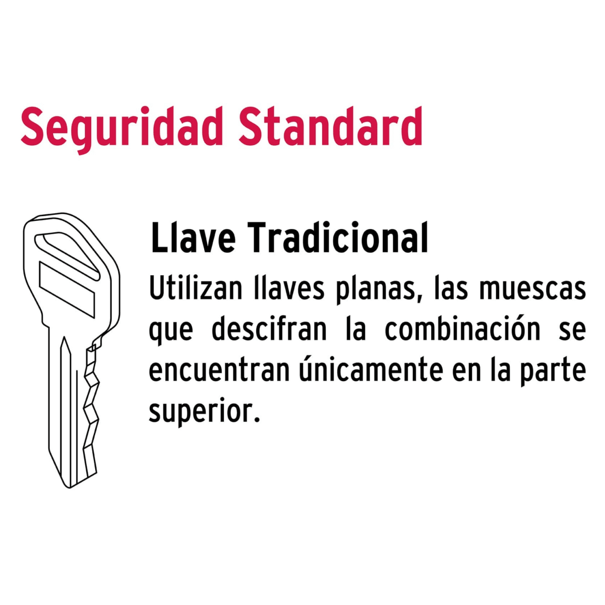 Chapa Cerradura para mueble cromo Hermex5