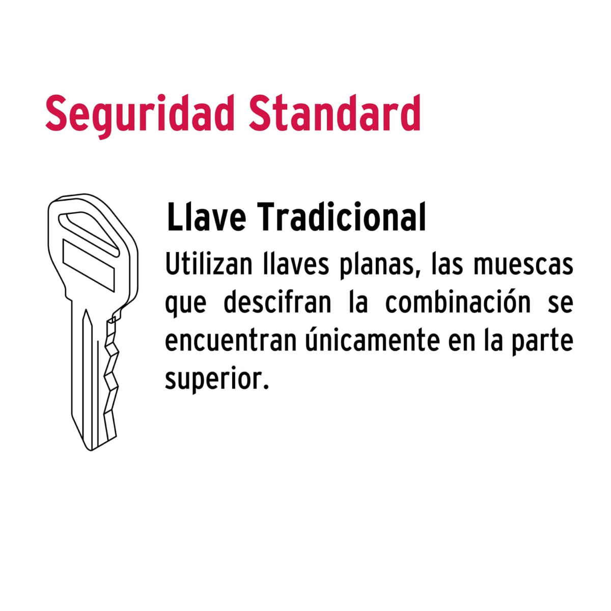 Chapa Cerradura para mueble modelo 20 cromo Hermex5