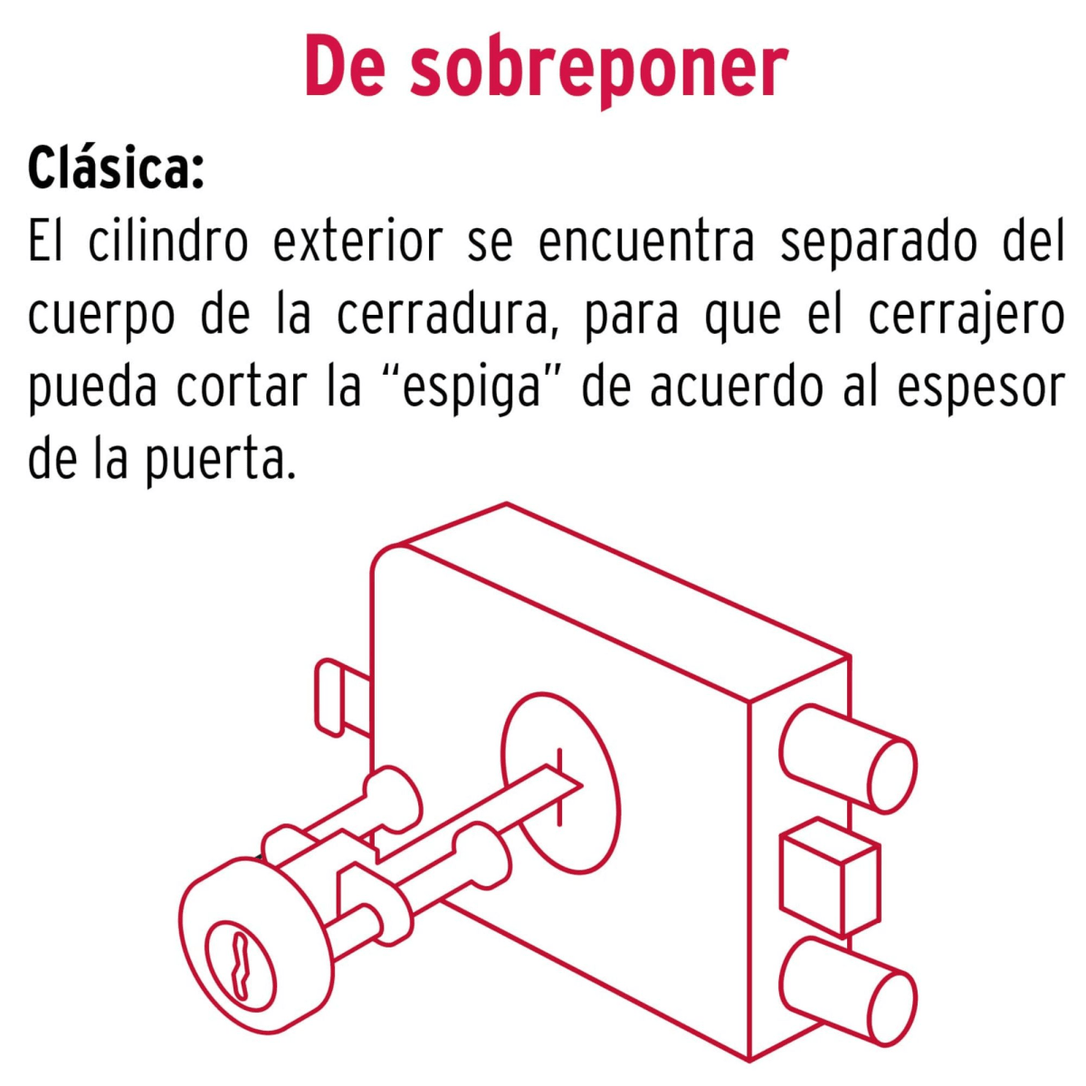 Chapa Cerradura sobreponer derecha doble Hermex3
