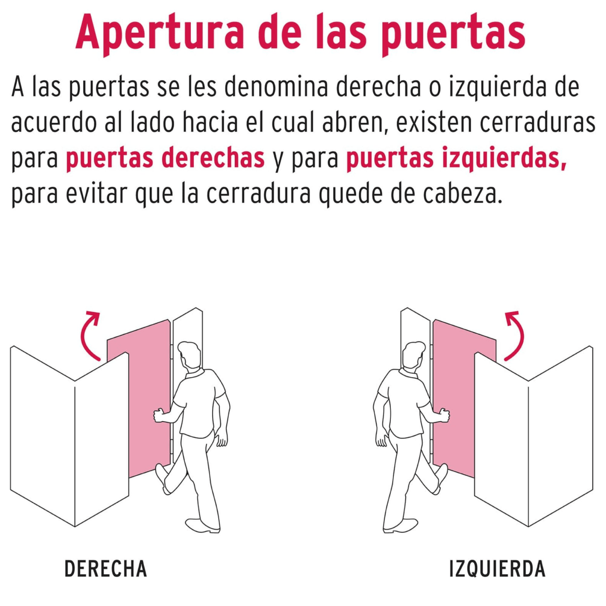 Chapa Cerradura sobreponer derecha doble Hermex4