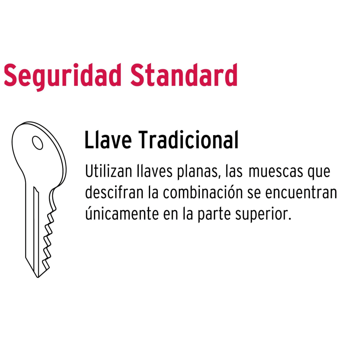 Chapa Cerradura sobreponer derecha doble Hermex5