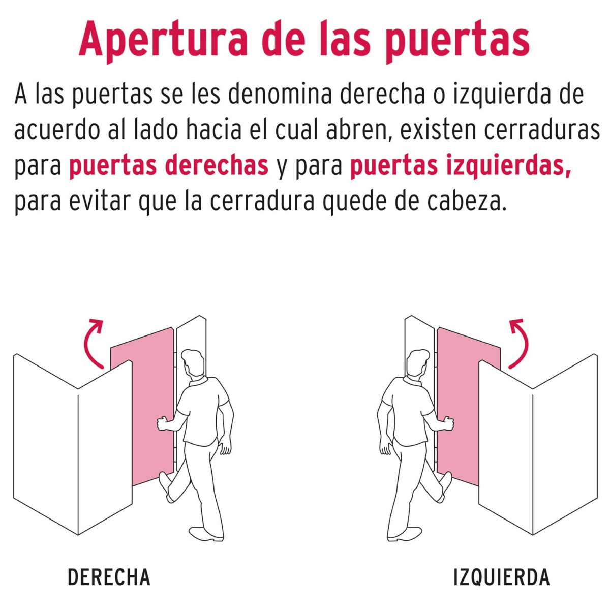 chapa Cerradura sobreponer izq doble Hermex Truper2