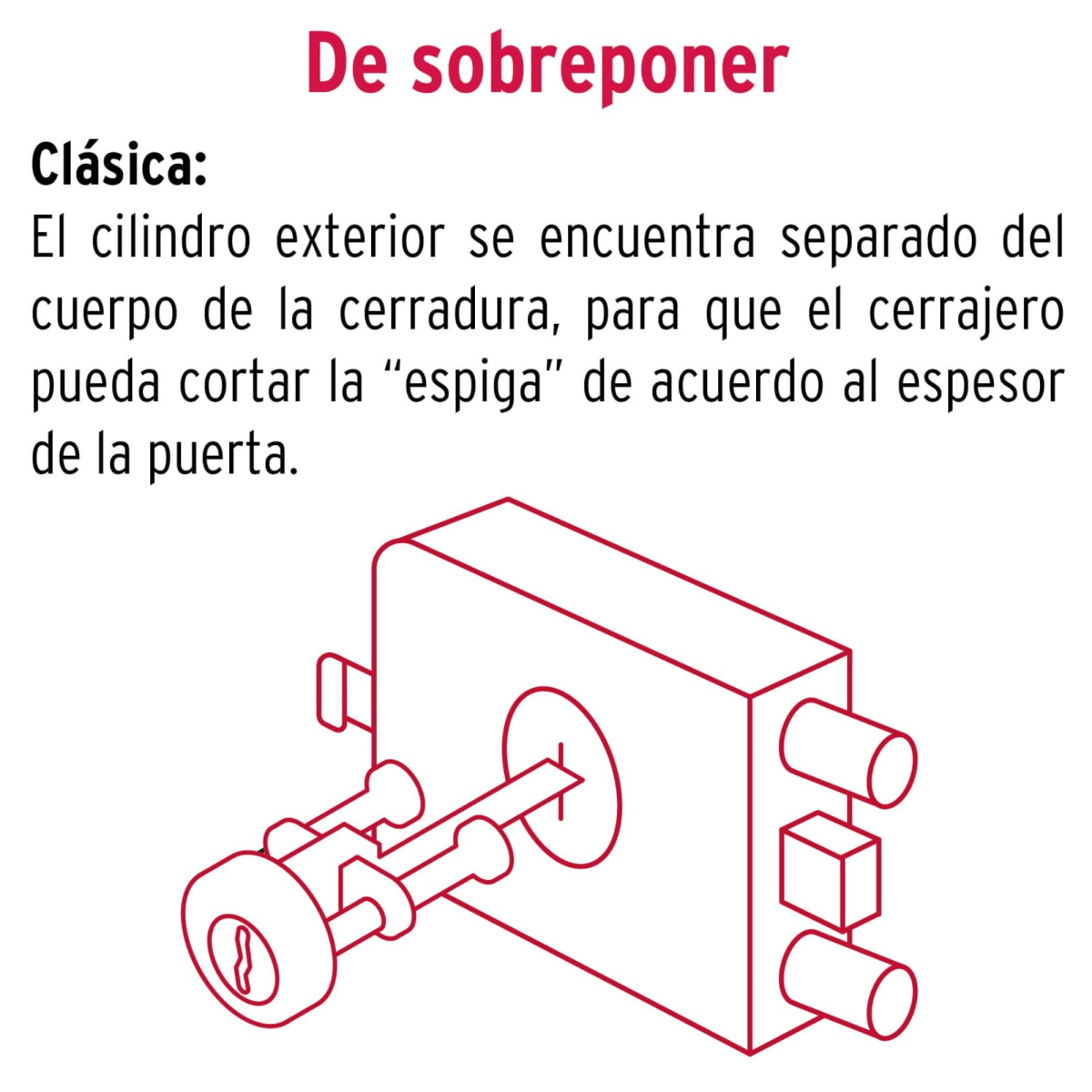 chapa Cerradura sobreponer izq doble Hermex Truper4
