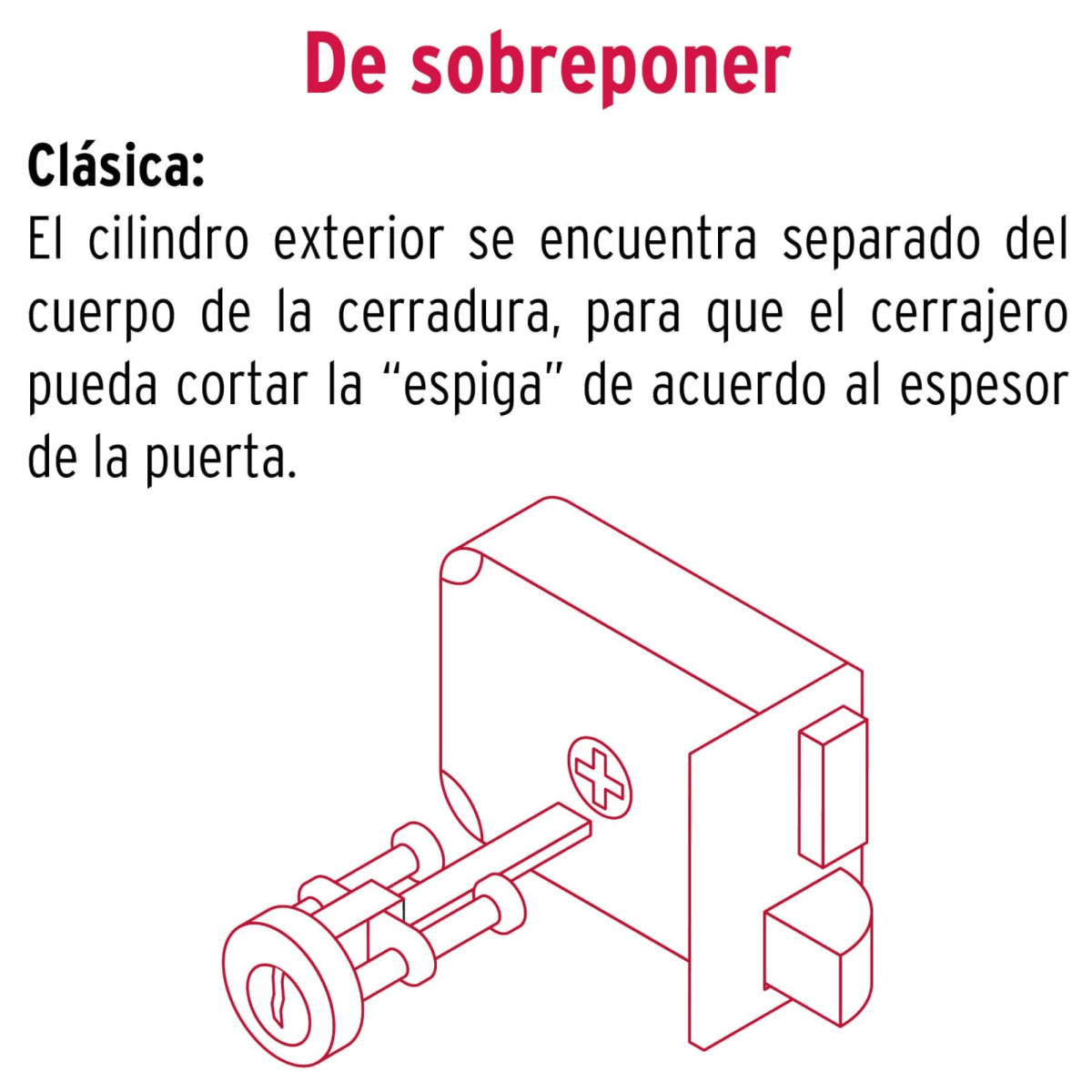 Chapa Cerradura sobreponer izquierda clásica Hermex4
