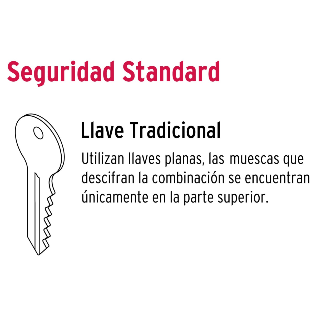 Chapa Cerradura sobreponer izquierda clásica Hermex5