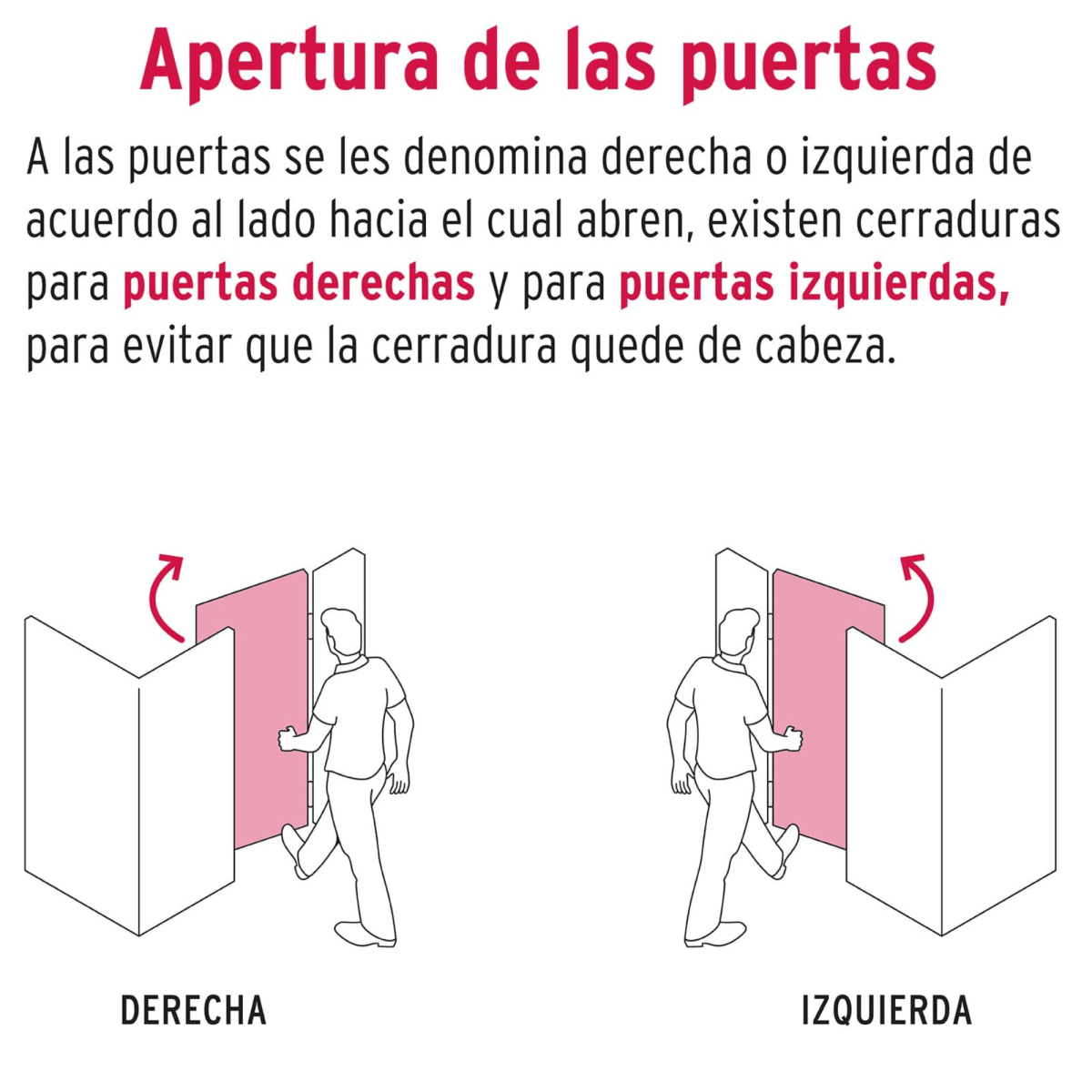 Chapa Cerradura sobreponer izquierda clásica Hermex6