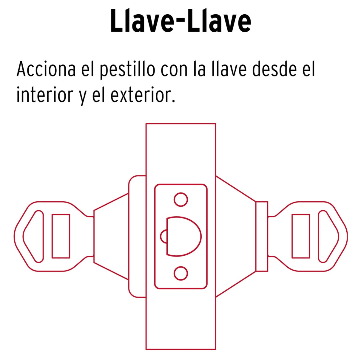 Chapa Cerrojo cromo mate llave tradicional Hermex4